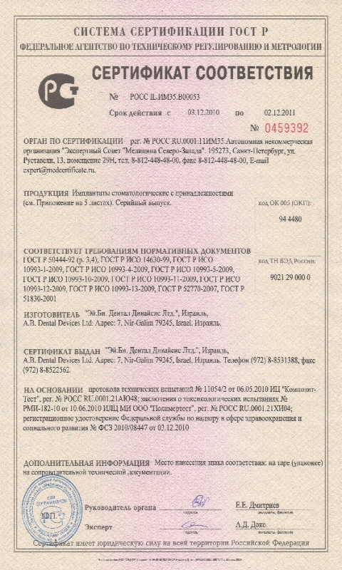 AB Dental Импланты
